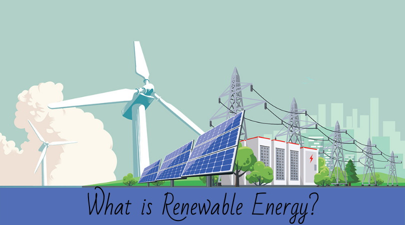 What is Renewable Energy